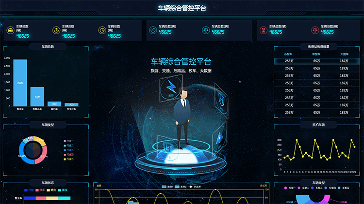 车辆综合管理平台