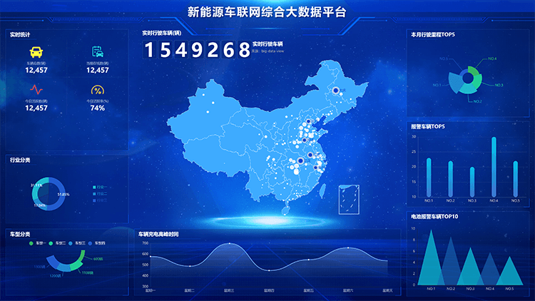 车辆综合管理平台