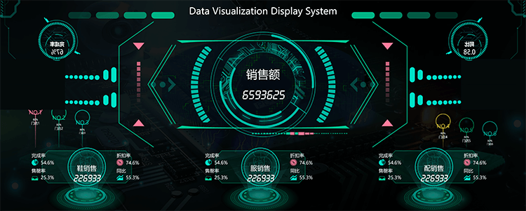 某品牌门店销售数据