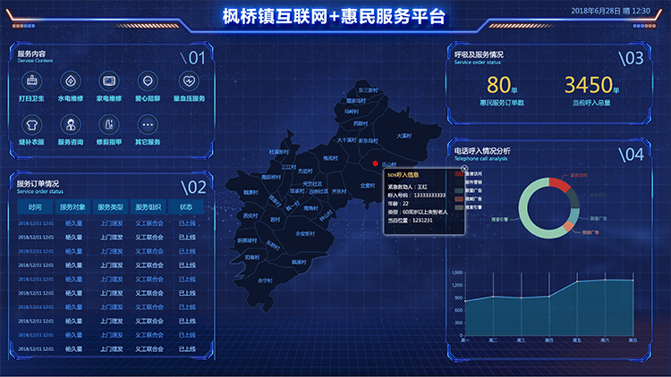 枫桥镇惠民服务平台