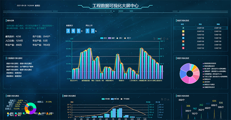 工程数据可视化
